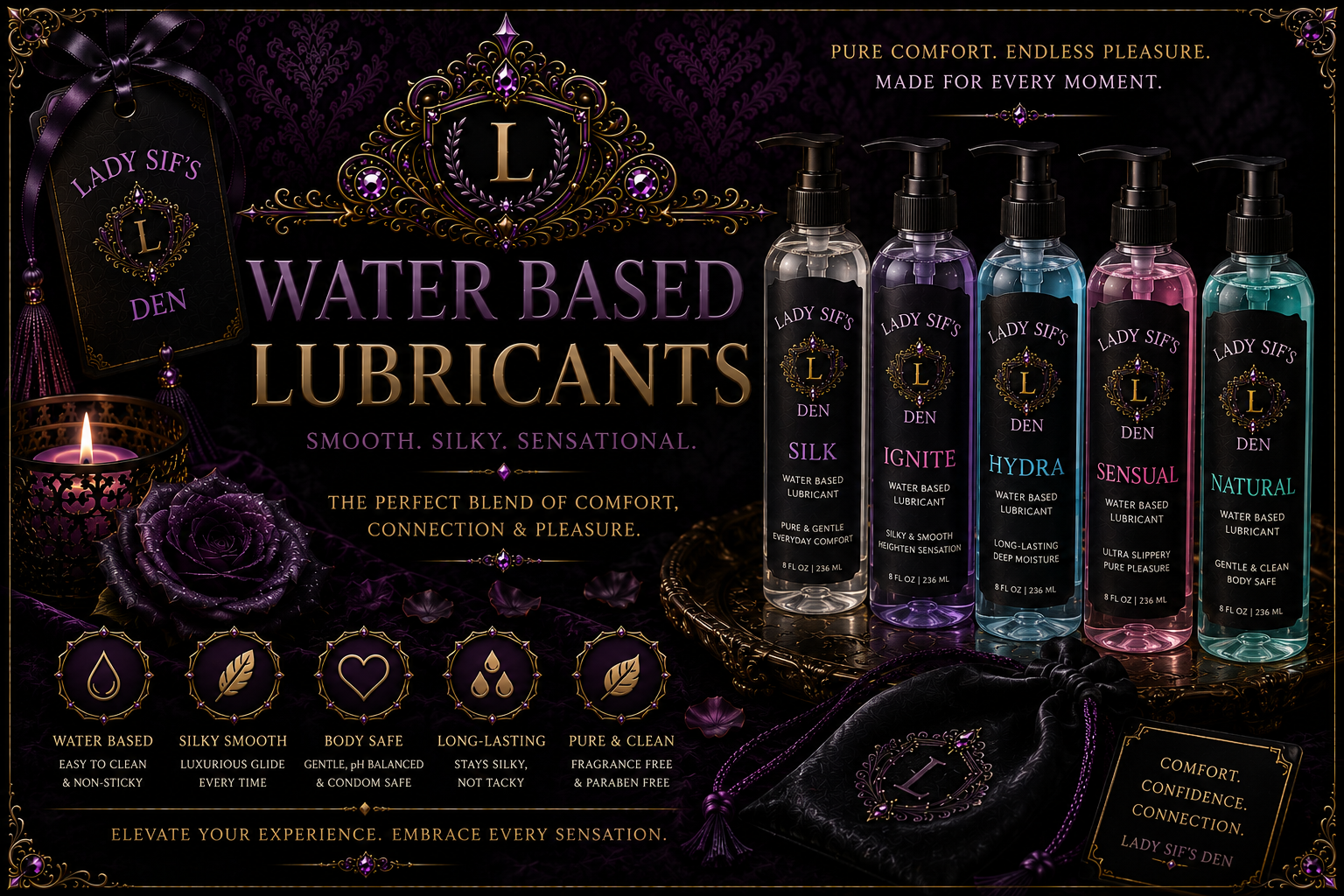 Water Based Lubricants